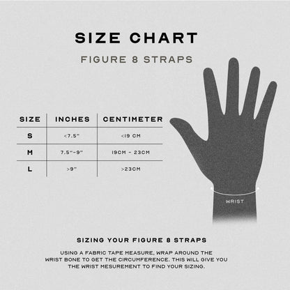Figure 8 Lifting Straps - OD Green